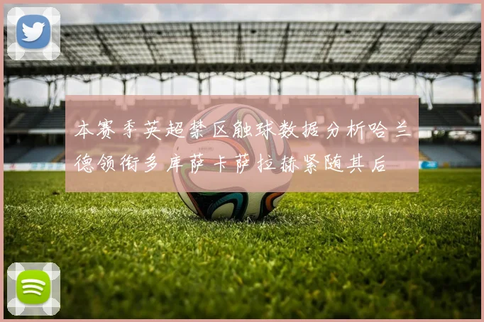 本赛季英超禁区触球数据分析哈兰德领衔多库萨卡萨拉赫紧随其后