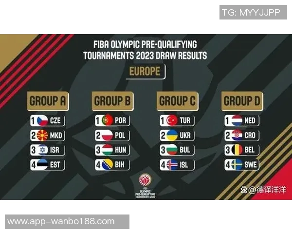 普理查德替补表现惊艳12投9中砍下22分6助攻助力球队胜利